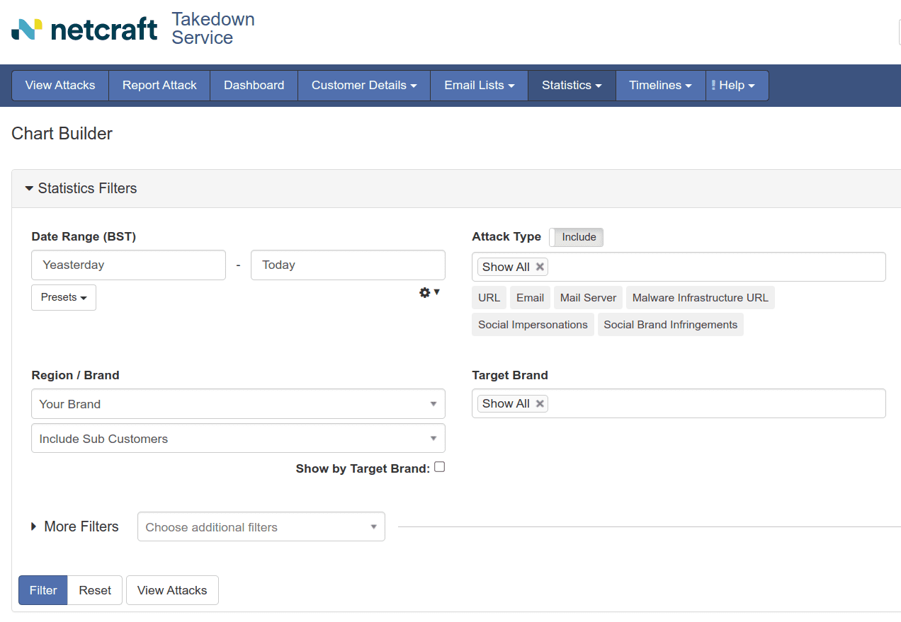 A screenshot of the chart builder interface